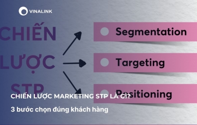 Chiến lược marketing STP là gì? 3 bước chọn đúng khách hàng